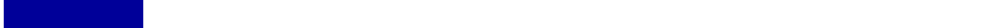 item1